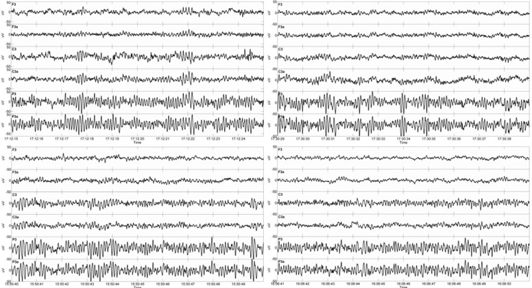 Figure 6.