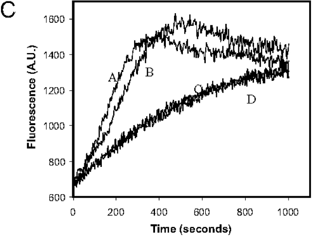 Figure 9.