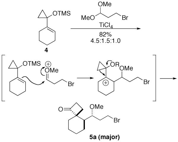 Scheme 2