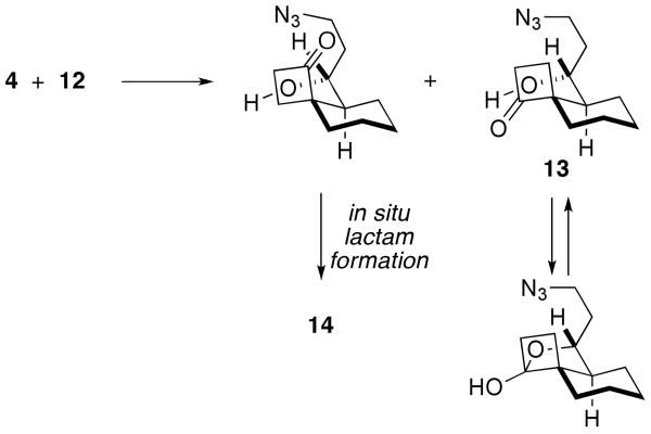 Scheme 6