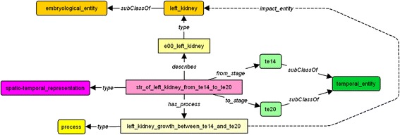 Fig. 13