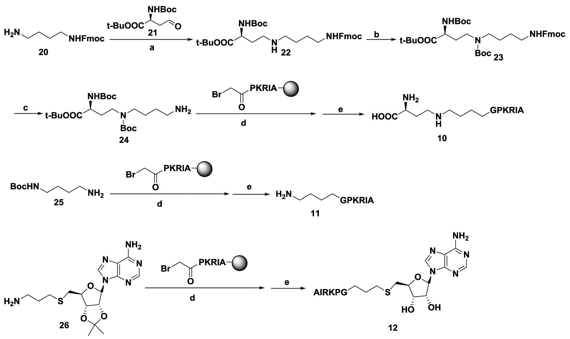 Scheme 2.