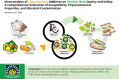 Image, graphical abstract