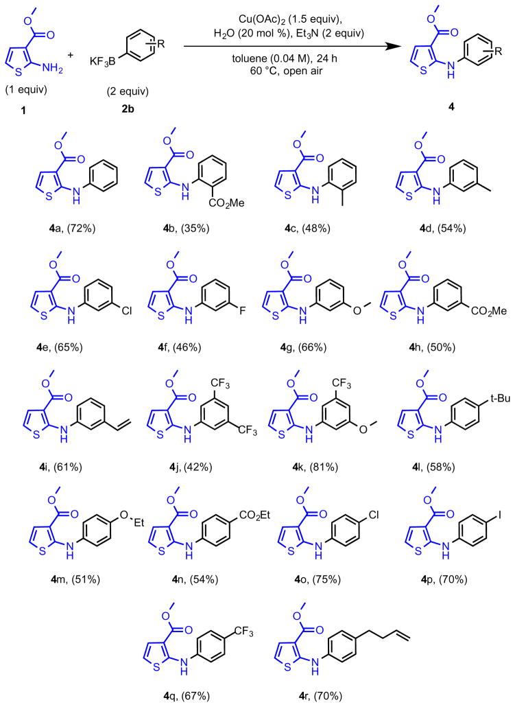 graphic file with name nihms736191f3.jpg