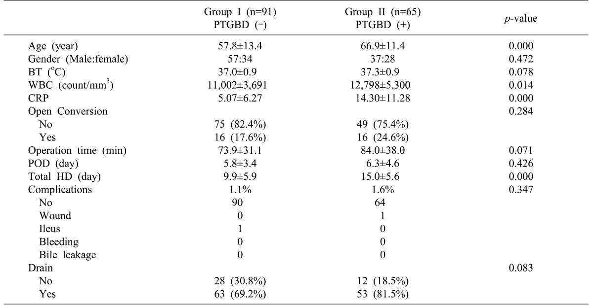 graphic file with name ahbps-21-21-i006.jpg