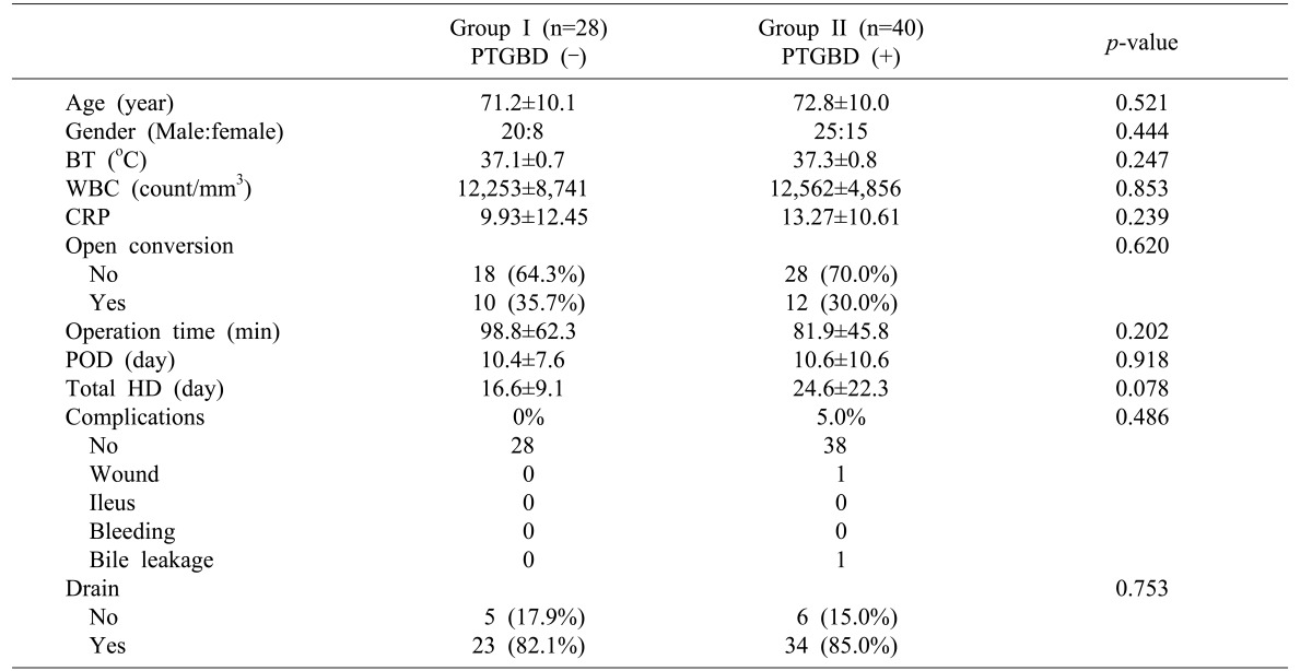 graphic file with name ahbps-21-21-i007.jpg