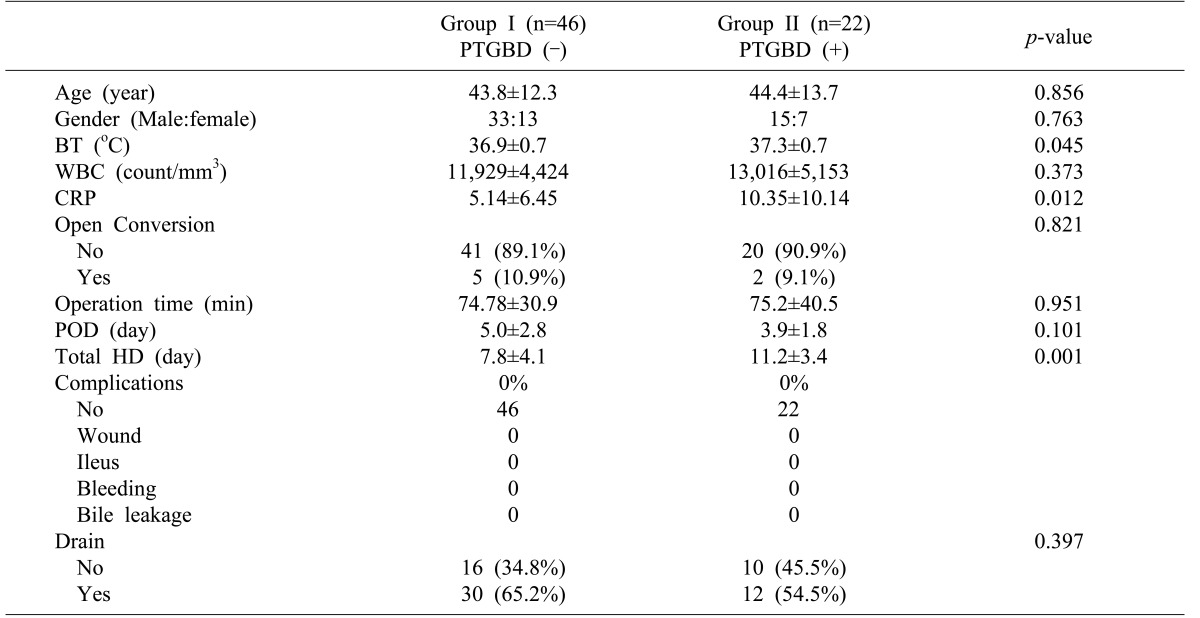 graphic file with name ahbps-21-21-i005.jpg