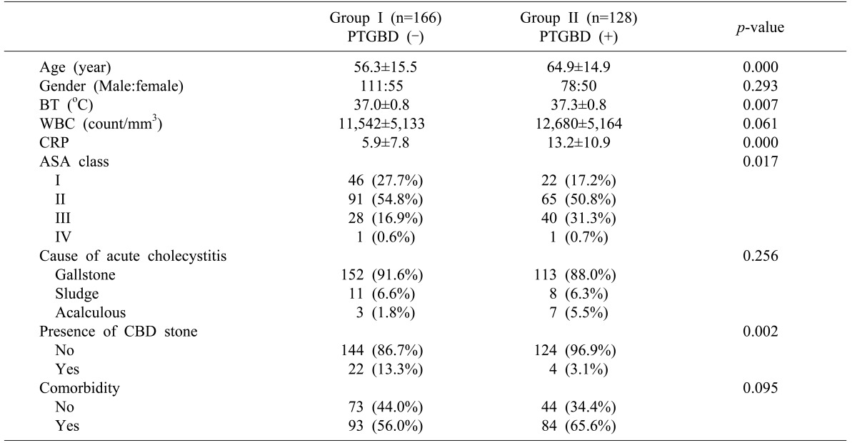 graphic file with name ahbps-21-21-i002.jpg