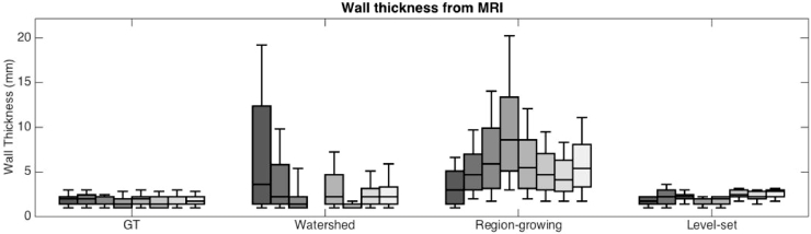Fig. 9