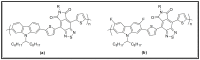 Figure 23
