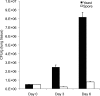 FIG. 2.