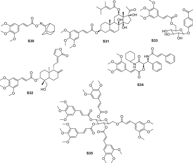 Fig. 8