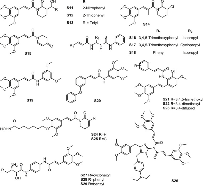 Fig. 7