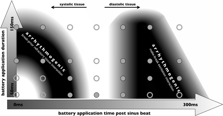 Fig. 10.