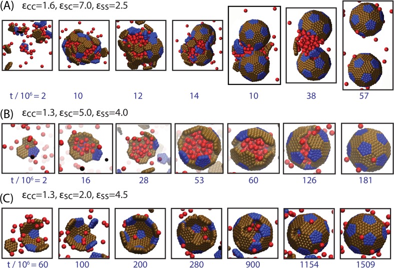 Figure 2.