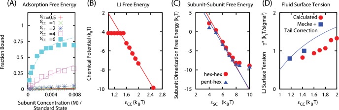 Appendix 2—figure 1.