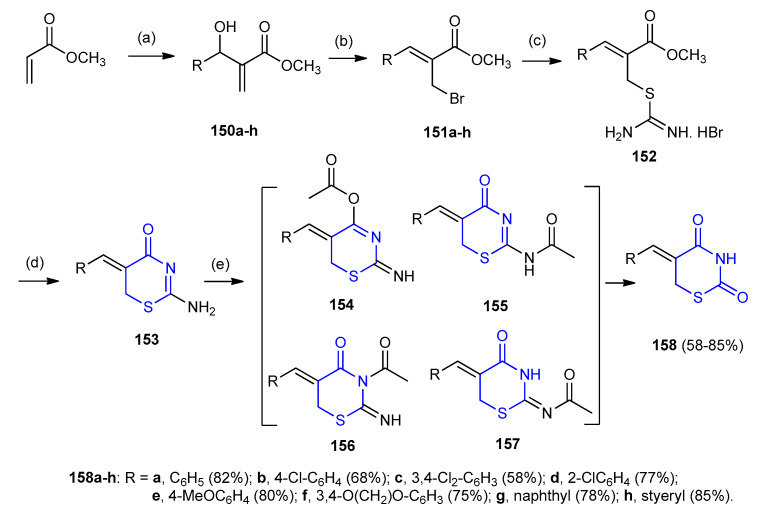 Scheme 44