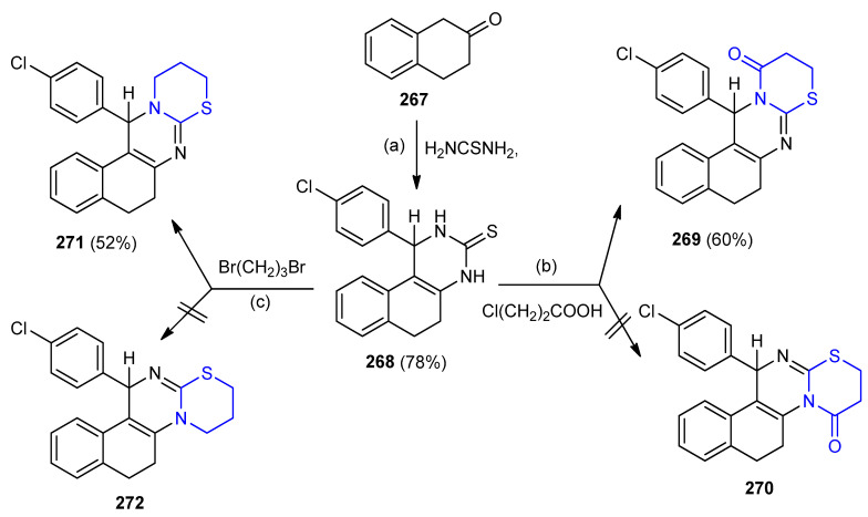 Scheme 86