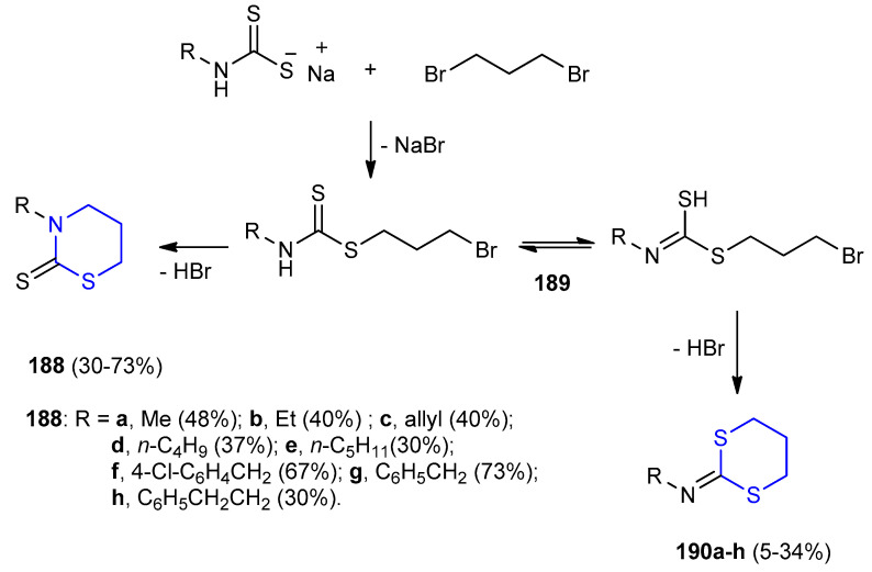 Scheme 60