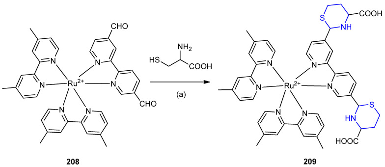 Scheme 66