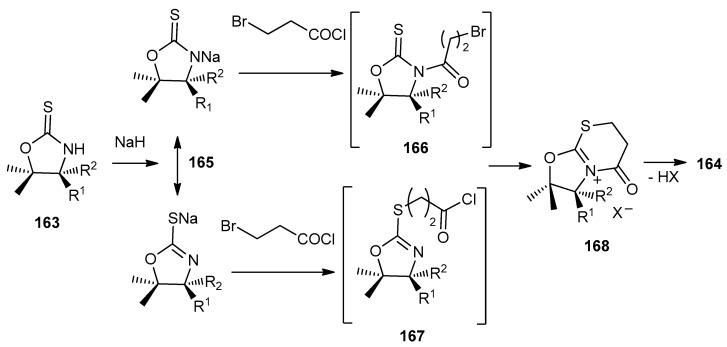 Scheme 47