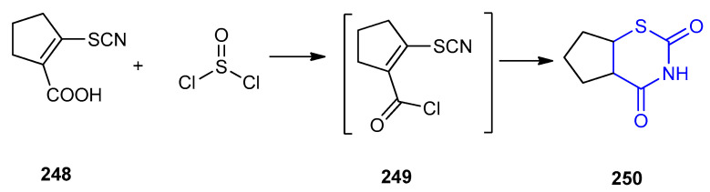 Scheme 80