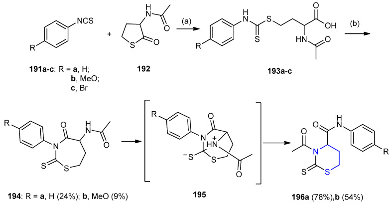 Scheme 61