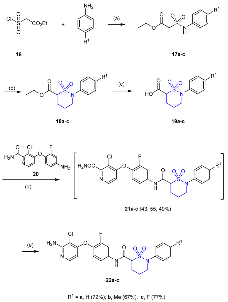 Scheme 5