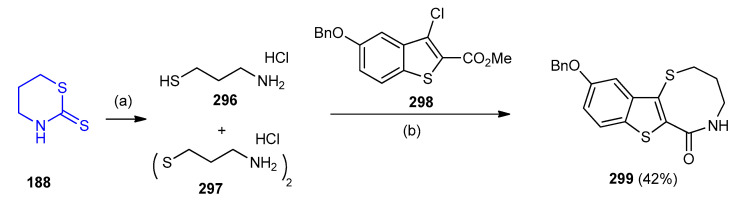 Scheme 98
