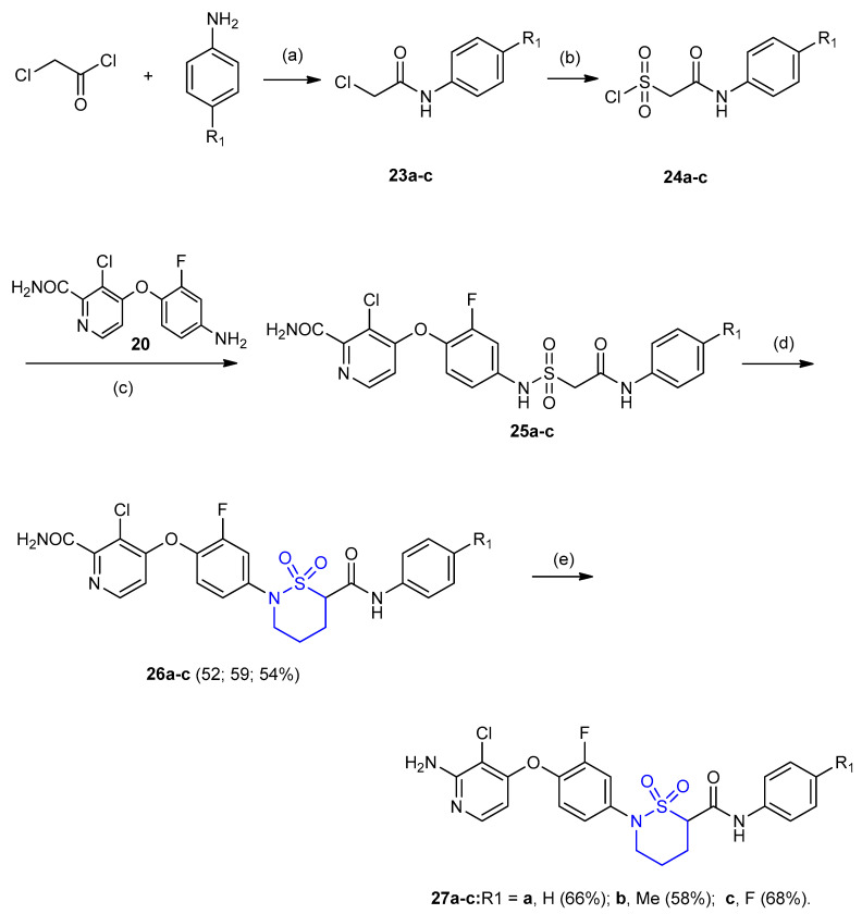 Scheme 6
