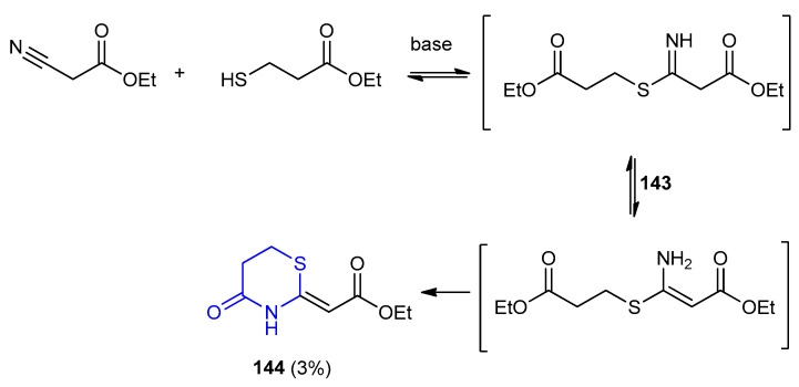 Scheme 42