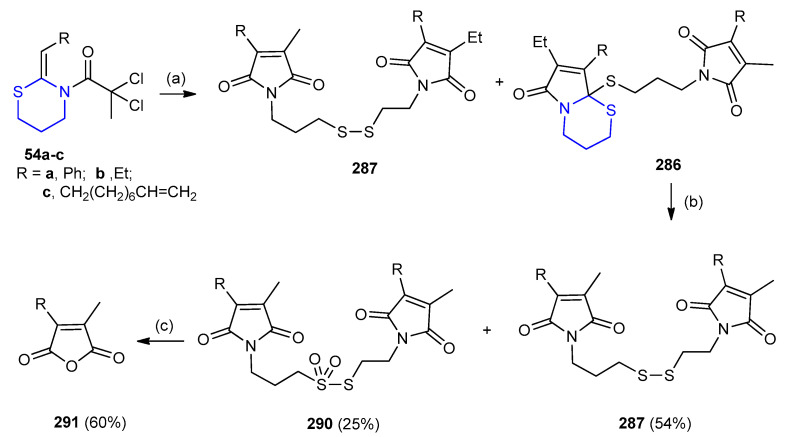 Scheme 95