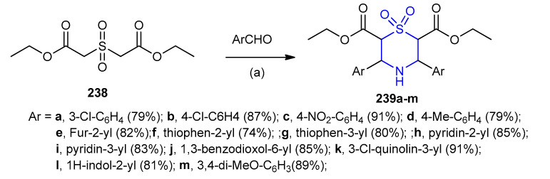 Scheme 77