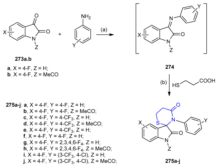 Scheme 87