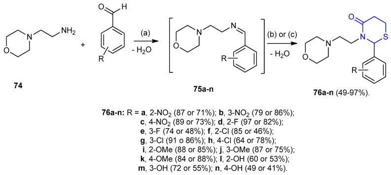 Scheme 19