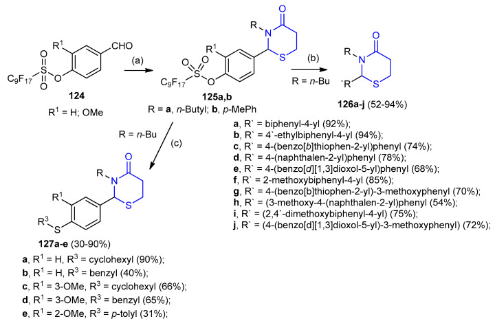 Scheme 35