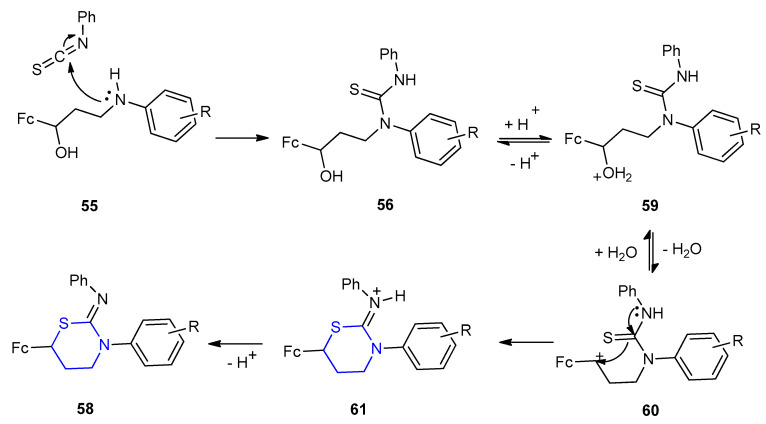 Scheme 15
