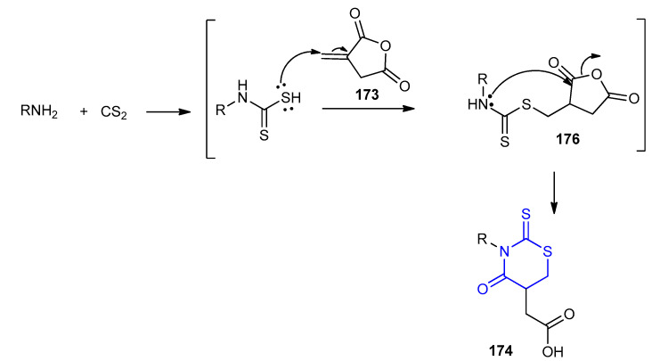 Scheme 52
