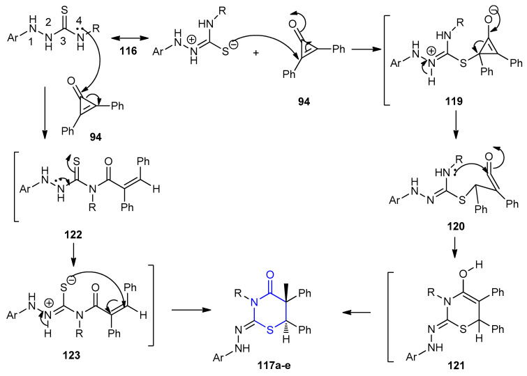 Scheme 34