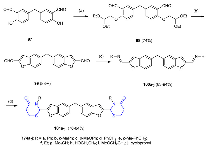 Scheme 27