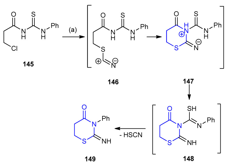 Scheme 43