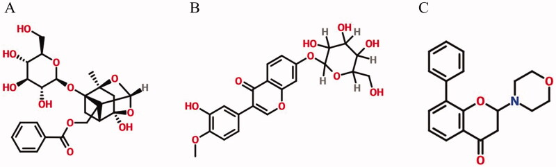 Figure 1.