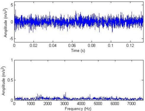 Figure 12.