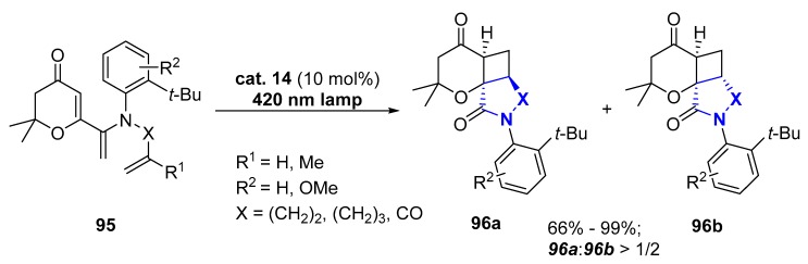 Scheme 12