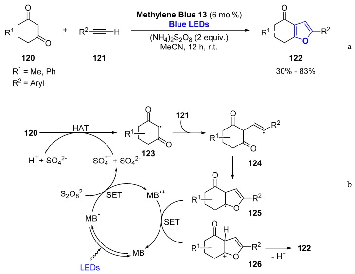 Scheme 16