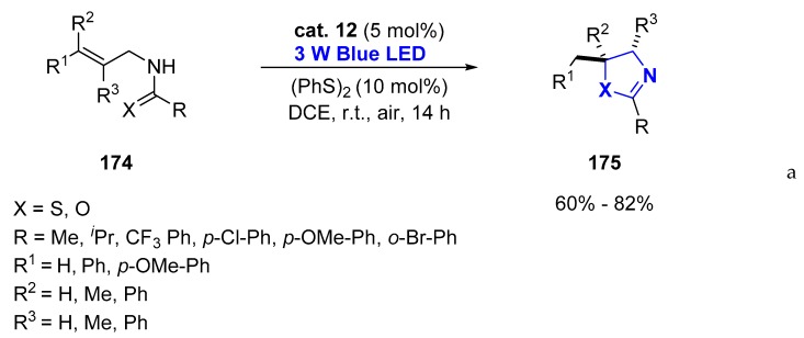 Scheme 24