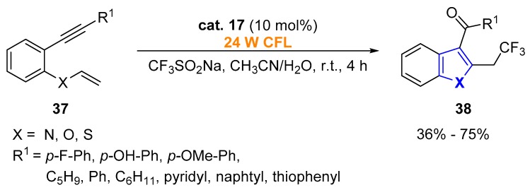 Scheme 3