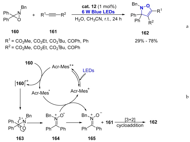 Scheme 22