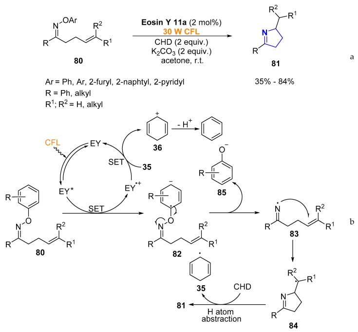 Scheme 9