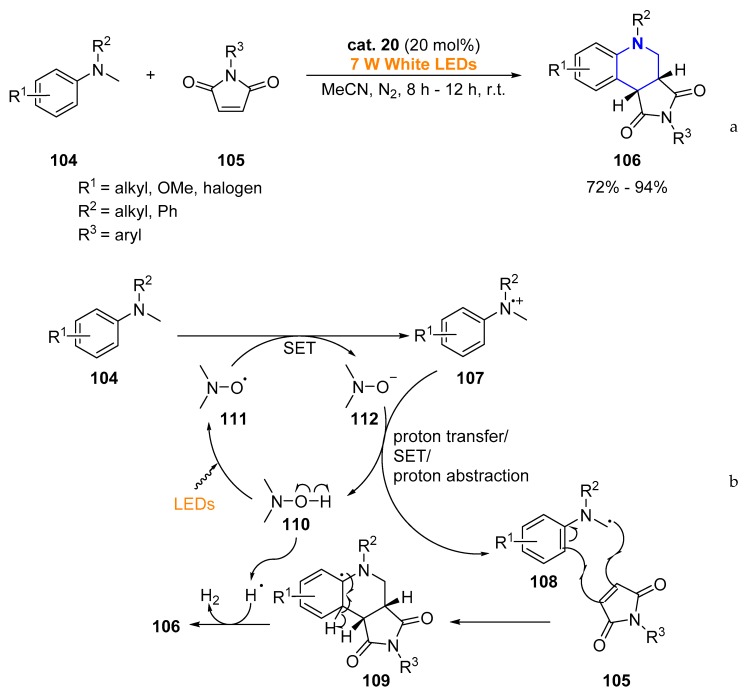 Scheme 14